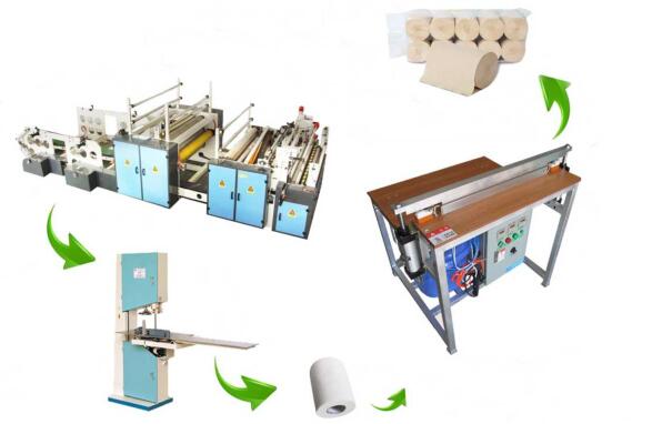 Simply Low Cost Toilet Paper Binding Bundling Making Machines-whatsapp:+86-15159281187