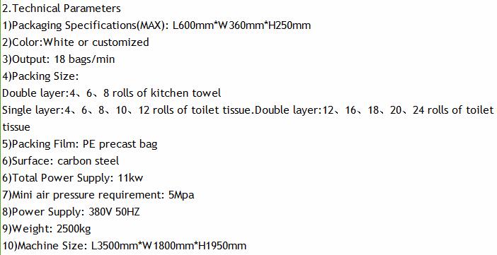 Automatic Toilet Paper Production Line-Jamaica Project_0